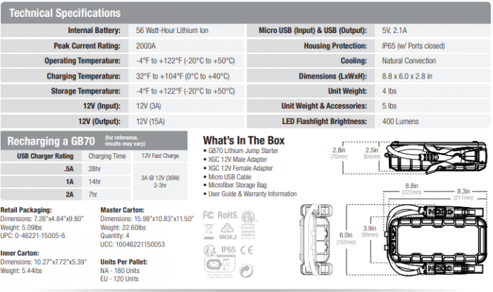 Пуско-зарядний пристрій Noco GB70 Boost Sport 2000A UltraSafe Lithium Jump Starter, IP65, Power Bank