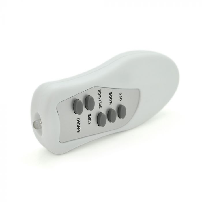 
					Вентилятор підлоговий WX-1603R + пульт, поворот 120°, ціна за ящик(4шт), 3 режими, 220V, Box