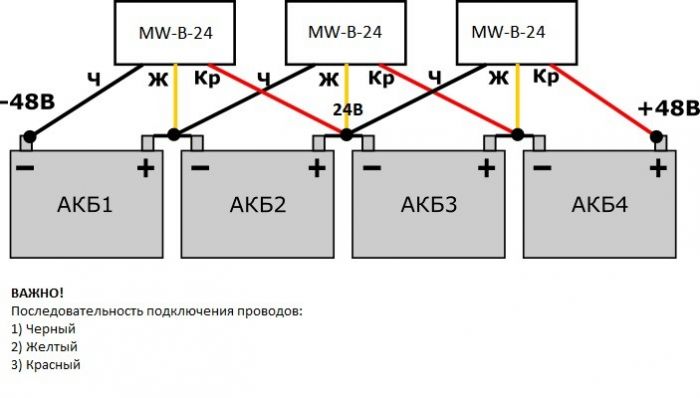
					Балансир для акумуляторних батарей MW-B-24, 24V, мікропроцесорний для підключення двох АКБ 12V в мережу 24V
