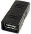 Перехідник Cablexpert A-USB2-AMFF F-мама/F-мама