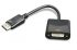 Адаптер Cablexpert A-DPM-DVIF-002 перетворювач DisplayPort на DVI
