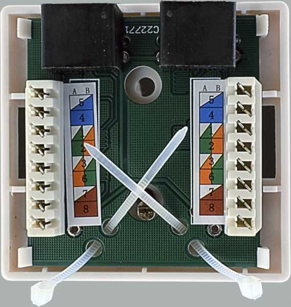 Розетка 2-портова RJ45, кат.5е