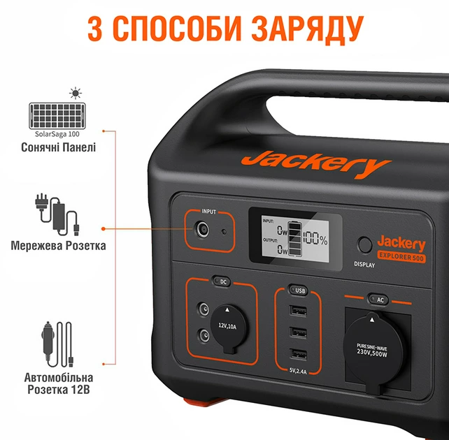Зарядна станція Jackery Explorer 500EU 518Wh 143889mAh 500W (PB930975)