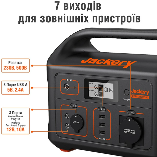 Зарядна станція Jackery Explorer 500EU 518Wh 143889mAh 500W (PB930975)