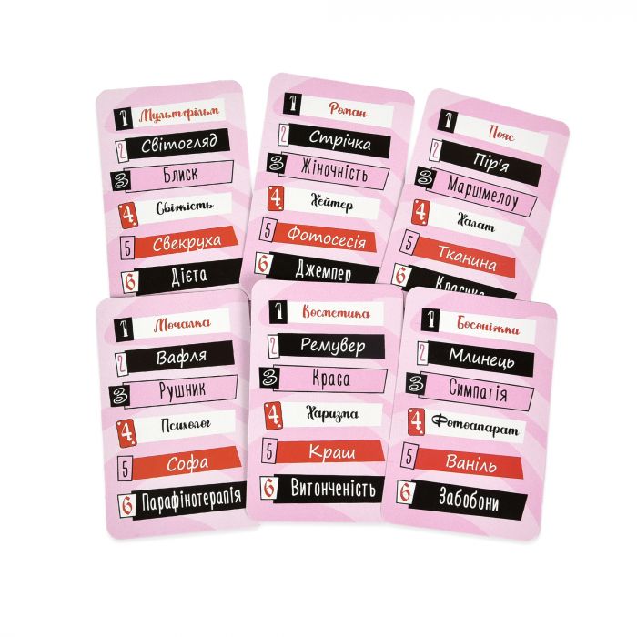 Карткова гра Strateg Дівочі пояснення українською мовою (30542)