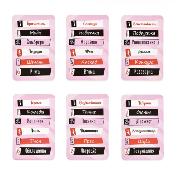 Карткова гра Strateg Дівочі пояснення українською мовою (30542)